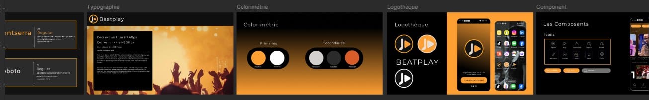 La charte graphique dans Figma : typographie, couleurs, logothèque et composants