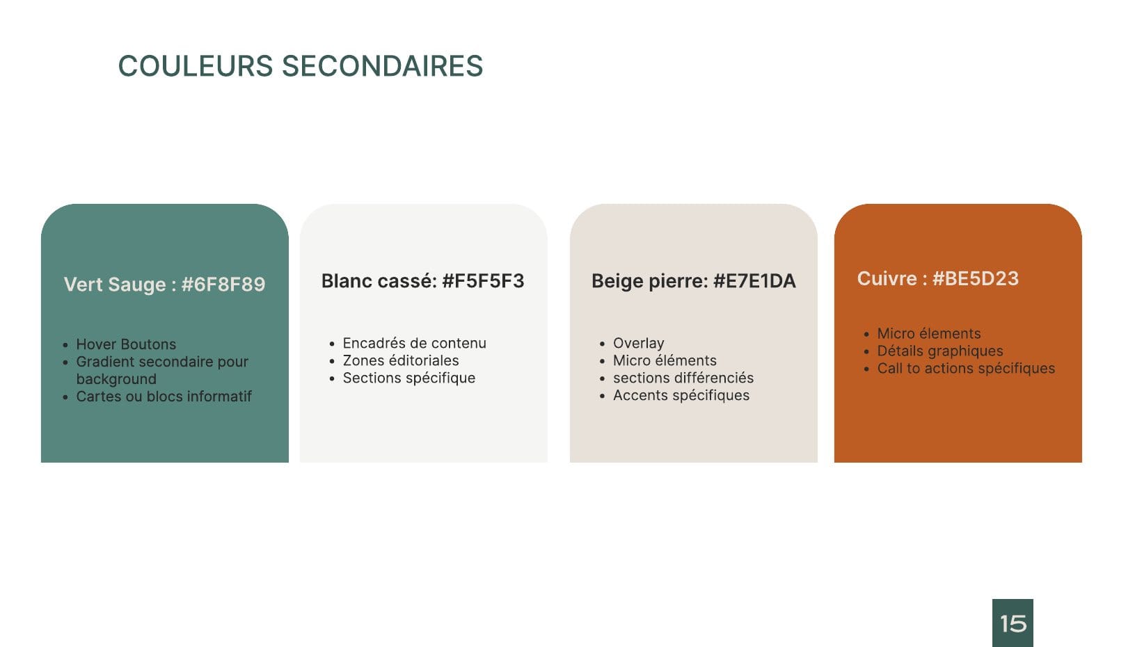 Les couleurs secondaires