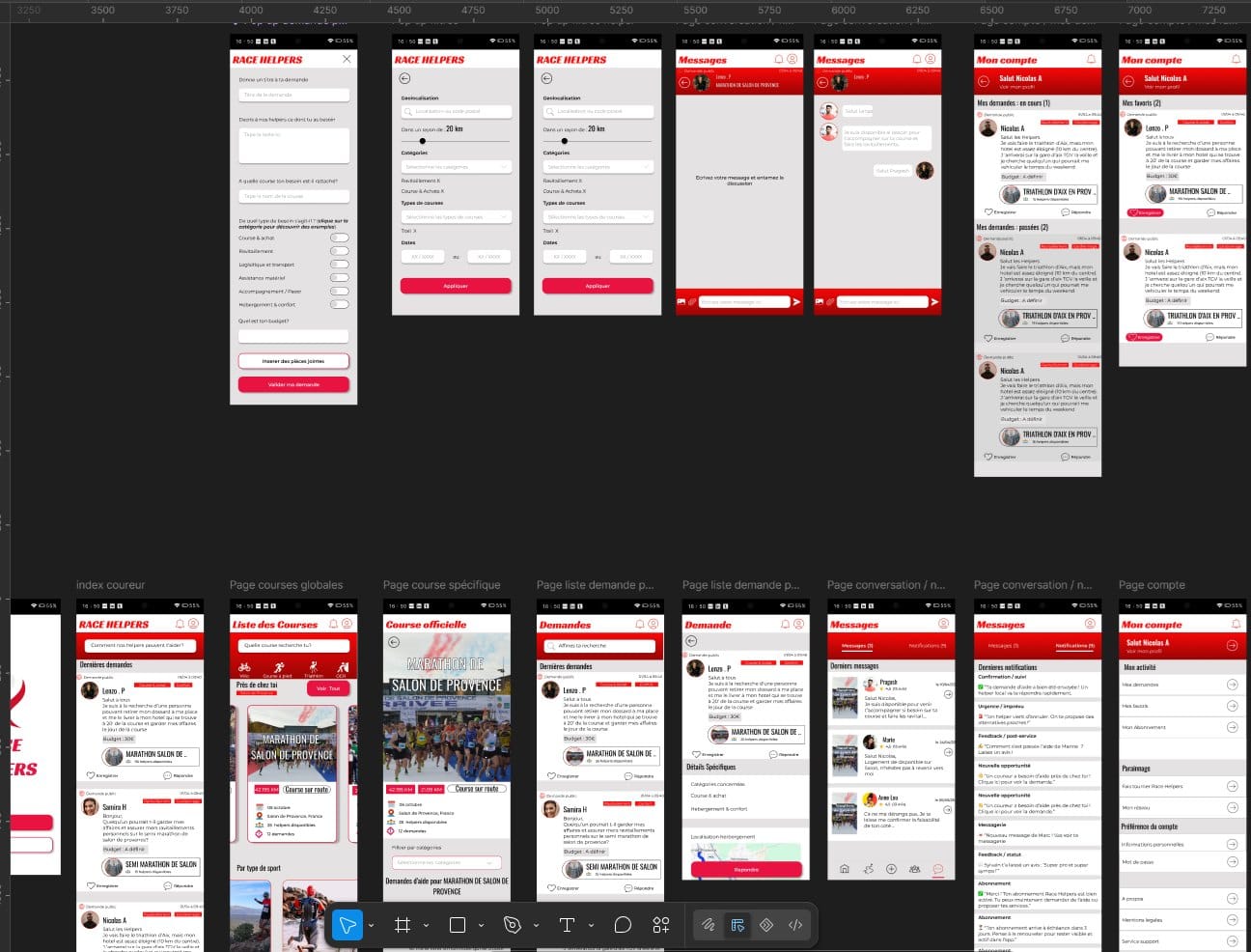 Les écrans mobiles dans Figma : demandes, courses, messagerie et compte