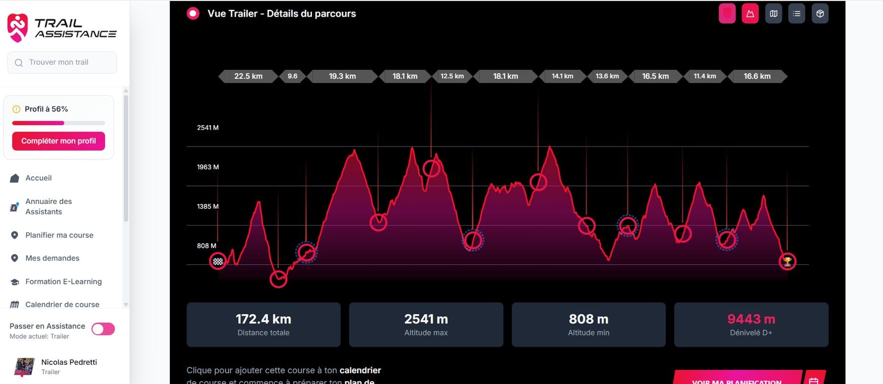 La plateforme : le profil d'un parcours de course